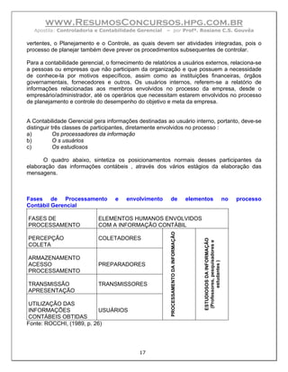 www.ResumosConcursos.hpg.com.br
   Apostila: Controladoria e Contabilidade Gerencial    – por Profª. Rosiane C.S. Gouvêa

vertentes, o Planejamento e o Controle, as quais devem ser atividades integradas, pois o
processo de planejar também deve prever os procedimentos subsequentes de controlar.

Para a contabilidade gerencial, o fornecimento de relatórios a usuários externos, relaciona-se
a pessoas ou empresas que não participam da organização e que possuem a necessidade
de conhece-la por motivos específicos, assim como as instituições financeiras, órgãos
governamentais, fornecedores e outros. Os usuários internos, referem-se a relatório de
informações relacionadas aos membros envolvidos no processo da empresa, desde o
empresário/administrador, até os operários que necessitam estarem envolvidos no processo
de planejamento e controle do desempenho do objetivo e meta da empresa.


A Contabilidade Gerencial gera informações destinadas ao usuário interno, portanto, deve-se
distinguir três classes de participantes, diretamente envolvidos no processo :
a)          Os processadores da informação
b)          O s usuários
c)          Os estudiosos

      O quadro abaixo, sintetiza os posicionamentos normais desses participantes da
elaboração das informações contábeis , através dos vários estágios da elaboração das
mensagens.



Fases de Processamento             e   envolvimento      de                            elementos                              no   processo
Contábil Gerencial

FASES DE                    ELEMENTOS HUMANOS ENVOLVIDOS
PROCESSAMENTO               COM A INFORMAÇÃO CONTÁBIL
                                                         PROCESSAMENTO DA INFORMAÇÃO




PERCEPÇÃO                   COLETADORES
                                                                                             ESTUDIOSOS DA INFORMAÇÃO
                                                                                              (Professores, pesquisadores e




COLETA

ARMAZENAMENTO
                                                                                                       estudantes )




ACESSO                      PREPARADORES
PROCESSAMENTO

TRANSMISSÃO                 TRANSMISSORES
APRESENTAÇÃO

UTILIZAÇÃO DAS
INFORMAÇÕES                USUÁRIOS
CONTÁBEIS OBTIDAS
Fonte: ROCCHI, (1989, p. 26)




                                             17
 
