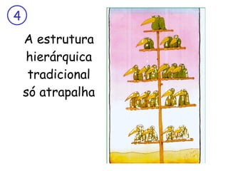 A estrutura hierárquica tradicional só atrapalha 