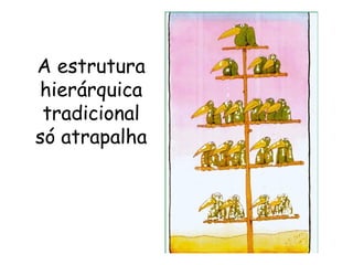4
A estrutura
hierárquica
tradicional
só atrapalha
 