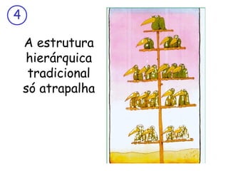 4
A estrutura
hierárquica
tradicional
só atrapalha

 