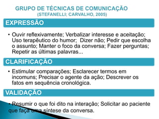 EXPRESSÃO
• Ouvir reflexivamente; Verbalizar interesse e aceitação;
Uso terapêutico do humor; Dizer não; Pedir que escolha
o assunto; Manter o foco da conversa; Fazer perguntas;
Repetir as últimas palavras...
CLARIFICAÇÃO
VALIDAÇÃO
• Estimular comparações; Esclarecer termos em
incomuns; Precisar o agente da ação; Descrever os
fatos em sequência cronológica.
• Resumir o que foi dito na interação; Solicitar ao paciente
que faça uma síntese da conversa.
 
