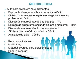  Aula está divida em sete momentos:
1. Exposição dialogada sobre a temática - 45min.
2. Divisão da turma em equipes e entrega de situação
problema – 10min.
3. Discussão e apresentação das equipes – 1h.
4. Entrega ao grupo uma segunda situação problema – 5min.
5. Discussão e apresentação das equipes – 1h.
6. Síntese do conteúdo abordado – 30min.
7. Avaliação da aula – 30min.
 Recursos utilizados:
1. Multimídia;
2. Material diversos para apresentação;
3. Papel e canetas.
 