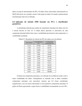 84
dados na etapa de determinação dos PCs. Os dados foram selecionados aleatoriamente no
MATLAB através do comando randint. Cada grupo de dados foi tratado estatisticamente
(normalização) antes de ser utilizado.
5.4 Aplicação do método FDD baseado em PCA e classificador
geométrico
A metodologia utilizada para análise de componentes principais dos dados reais foi
a mesma descrita no item 4.5. A tabela abaixo apresenta os autovalores de cada
componente principal obtido, bem como a variabilidade percentual de cada componente e a
variabilidade acumulada.
Tabela 5-3: Resultados do cálculo dos PCs dos dados reais da refinaria
Autovalores
Variabilidade
(%)
Variabilidade
acumulada (%)
5,118 39,366 39,366
2,784 21,415 60,781
1,430 10,998 71,779
0,869 6,681 78,460
0,729 5,608 84,068
0,524 4,028 88,096
0,480 3,690 91,786
0,410 3,154 94,941
0,376 2,890 97,831
0,108 0,828 98,658
0,072 0,550 99,209
0,056 0,432 99,640
0,047 0,360 100,000
O número de componentes principais a ser utilizado foi escolhido de modo a reter a
maior variabilidade dos dados. Analogamente ao realizado com os dados simulados,
componentes principais com autovalores menores que 0,2 foram considerados
insignificantes, com isso foram selecionados os nove primeiros componentes principais. O
gráfico de Pareto apresentado a seguir ilustra a variabilidade correspondente aos nove PCs.
 