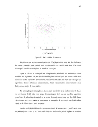 87
c) PC1 x PC4
Figura 5-7: PCs – dados da refinaria
Percebe-se que só estes quatro primeiros PCs já permitem uma boa discriminação
dos dados; contudo, para garantir uma boa eficiência do classificador nove PCs foram
usadas para classificar em regiões os dados de validação.
Após o cálculo e a seleção dos componentes principais, os parâmetros foram
inseridos no algoritmo de pós-processamento para classificação dos dados ainda não
utilizados (dados separados previamente para serem utilizados na etapa de validação do
algoritmo). Como informado anteriormente, foram selecionados aleatoriamente doze
dados, sendo quatro de cada região.
Na aplicação por simulação os dados eram transientes e se analisavam 241 dados
por vez (janela de 20 min, com tempo de amostragem de 5 s), por isso lá o algoritmo
geométrico de classificação calculava a menor distância entre cada um dos 241 dados
coletados de processo e todos os pontos das 16 trajetórias de referência, estabelecendo a
condição de falha como a mais freqüente.
Aqui a medição é diária e não se usa uma janela de tempo para a classificação, mas
um ponto apenas a cada 24 h. Como havia incerteza na delimitação das regiões no plano de
-6 -4 -2 0 2 4 6 8
-4
-3
-2
-1
0
1
2
3
1º Componente Principal
4ºComponentePrincipal
 