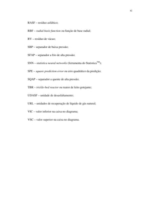 xi
RASF – resíduo asfáltico;
RBF – radial basis function ou função de base radial;
RV – resíduo de vácuo;
SBP – separador de baixa pressão;
SFAP – separador a frio de alta pressão;
SNN – statistica neural networks (ferramenta do StatisticaTM
);
SPE – square prediction error ou erro quadrático da predição;
SQAP – separador a quente de alta pressão;
TBR – trickle-bed reactor ou reator de leito gotejante;
UDASF – unidade de desasfaltamento;
URL – unidades de recuperação de líquido de gás natural;
VIC – valor inferior na caixa no diagrama;
VSC – valor superior na caixa no diagrama.
 