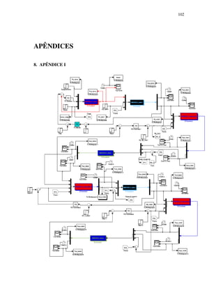 102
APÊNDICES
8. APÊNDICE I
 