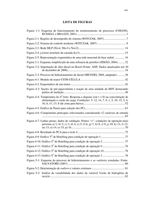 xiv
LISTA DE FIGURAS
Figura 1-1: Esquema de funcionamento do monitoramento de processos (CHIANG,
RUSSELL e BRAATZ, 2001) ..................................................................1
Figura 2-1: Regiões de desempenho do sistema (WITCZAK, 2007)..............................7
Figura 2-2: Sistema de controle moderno (WITCZAK, 2007) .......................................8
Figura 2-3: Rede MLP (Ni=4, Nh=3 e No=2).............................................................. 14
Figura 2-4: j-ésimo neurônio da camada (k+1)............................................................ 15
Figura 2-5: Representação esquemática de uma rede neuronal de base radial .............. 16
Figura 3-1: Esquema simplificado de uma refinaria de petróleo (SIMÃO, 2004)......... 32
Figura 3-2: Importação de óleo diesel no Brasil (Fonte: ANP, Dados atualizados em 30
de dezembro de 2008)............................................................................. 34
Figura 3-3: Processo de hidrotratamento de diesel (MEYERS, 2004, adaptado) .......... 38
Figura 4-1: Modelo do reator CSTR-CÉLULA ........................................................... 42
Figura 4-2: Esquemático de um reator......................................................................... 42
Figura 4-3: Seções de pré-aquecimento e reação de uma unidade de HDT destacando
pontos de medição.................................................................................. 48
Figura 4-4: Temperatura do 4o
leito. Resposta a degraus (em t = 0) na concentração de
alimentação e vazão da carga. Condições: 5, 12, 14, 7, 9, 1, 2, 10, 15, 3, 4,
16, 6, 11, 13, 8 (de cima para baixo)....................................................... 52
Figura 4-5: Gráfico de Pareto para seleção dos PCs..................................................... 63
Figura 4-6: Componentes principais selecionados considerando 12 variáveis de entrada
............................................................................................................... 65
Figura 4-7: Linhas pretas: dados de validação. Pontos “+”: condições de operação mais
próxima a) 1; b) 2; c) 3; d) 4; e) 5; f) 6; g) 7; h) 8; i) 9; j) 10; k) 11; l) 12;
m) 13; n) 14; o) 15; p) 16........................................................................ 70
Figura 4-8: Resultado do PCA para o teste 4............................................................... 75
Figura 4-9: Gráfico T2
de Hotelling para condição de operação 1................................ 77
Figura 4-10: Gráfico T2
de Hotelling para condição de operação 2.............................. 77
Figura 4-11: Gráfico T2
de Hotelling para condição de operação 9.............................. 78
Figura 4-12: Gráfico T2
de Hotelling para condição de operação 10............................ 78
Figura 4-13: Gráfico T2
de Hotelling para condição de operação 3.............................. 78
Figura 5-1: Esquema do processo de hidrotratamento e as variáveis estudadas. Fonte:
SALVATORE (2007)............................................................................. 80
Figura 5-2: Determinação de outliers e valores extremos ............................................ 81
Figura 5-3: Análise da variabilidade dos dados da variável Vazão de hidrogênio de
reciclo .................................................................................................... 82
 