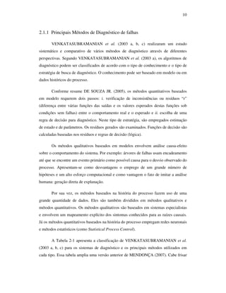 10
2.1.1 Principais Métodos de Diagnóstico de falhas
VENKATASUBRAMANIAN et al. (2003 a, b, c) realizaram um estudo
sistemático e comparativo de vários métodos de diagnóstico através de diferentes
perspectivas. Segundo VENKATASUBRAMANIAN et al. (2003 a), os algoritmos de
diagnóstico podem ser classificados de acordo com o tipo de conhecimento e o tipo de
estratégia de busca de diagnóstico. O conhecimento pode ser baseado em modelo ou em
dados históricos do processo.
Conforme resume DE SOUZA JR. (2005), os métodos quantitativos baseados
em modelo requerem dois passos: i. verificação de inconsistências ou resíduos “r”
(diferença entre várias funções das saídas e os valores esperados destas funções sob
condições sem falhas) entre o comportamento real e o esperado e ii. escolha de uma
regra de decisão para diagnóstico. Neste tipo de estratégia, são empregados estimação
de estado e de parâmetros. Os resíduos gerados são examinados. Funções de decisão são
calculadas baseadas nos resíduos e regras de decisão (lógica).
Os métodos qualitativos baseados em modelos envolvem análise causa-efeito
sobre o comportamento do sistema. Por exemplo: árvores de falhas usam encadeamento
até que se encontre um evento primário como possível causa para o desvio observado do
processo. Apresentam-se como desvantagens o emprego de um grande número de
hipóteses e um alto esforço computacional e como vantagem o fato de imitar a análise
humana: geração direta de explanação.
Por sua vez, os métodos baseados na história do processo fazem uso de uma
grande quantidade de dados. Eles são também divididos em métodos qualitativos e
métodos quantitativos. Os métodos qualitativos são baseados em sistemas especialistas
e envolvem um mapeamento explícito dos sintomas conhecidos para as raízes causais.
Já os métodos quantitativos baseados na história do processo empregam redes neuronais
e métodos estatísticos (como Statistical Process Control).
A Tabela 2-1 apresenta a classificação de VENKATASUBRAMANIAN et al.
(2003 a, b, c) para os sistemas de diagnóstico e os principais métodos utilizados em
cada tipo. Essa tabela amplia uma versão anterior de MENDONÇA (2007). Cabe frisar
 