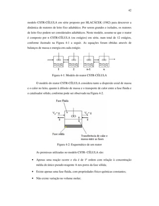 42
modelo CSTR-CÉLULA em série proposto por HLACÁCEK (1982) para descrever a
dinâmica de reatores de leito fixo adiabático. Por serem grandes e isolados, os reatores
de leito fixo podem ser considerados adiabáticos. Neste modelo, assume-se que o reator
é composto por n CSTR-CÉLULA (ou estágios) em série, num total de 12 estágios,
conforme ilustrado na Figura 4-1 a seguir. As equações foram obtidas através de
balanços de massa e energia em cada estágio.
Figura 4-1: Modelo do reator CSTR-CÉLULA
O modelo do reator CSTR-CÉLULA considera tanto a dispersão axial de massa
e o calor no leito, quanto à difusão de massa e o transporte de calor entre a fase fluida e
o catalisador sólido, conforme pode ser observado na Figura 4-2.
Figura 4-2: Esquemático de um reator
As premissas utilizadas no modelo CSTR- CÉLULA são:
• Apenas uma reação ocorre e ela é de 1ª ordem com relação à concentração
média do único pseudo-reagente A nos poros da fase sólida;
• Existe apenas uma fase fluida, com propriedades físico-químicas constantes;
• Não existe variação no volume molar;
 