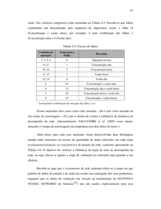 53
saída. Tais variáveis categóricas estão mostradas na Tabela 4-5. Percebe-se que falhas
combinadas são denominadas pela seqüência de algarismos; assim, a falha 14
(Concentração e vazão altas), por exemplo, é uma combinação das falhas 1
(Concentração alta) e 4 (Vazão alta).
Tabela 4-5: Classes de falhas
Condição de
operação
Script para a
Falha
Descrição
1, 2, 3, 4 0 Operação normal
9, 15 1 Concentração alta
10, 16 2 Concentração baixa
11, 13 3 Vazão baixa
12, 14 4 Vazão alta
5 141
Concentração e vazão altas
6 13 Concentração alta e vazão baixa
7 24 Concentração baixa e vazão alta
8 23 Concentração e vazão baixas
1-
Corresponde à combinação das situações das falhas 1 e 4.
Foram analisados dois casos (sem valor atrasado – d0 e com valor atrasado de
um tempo de amostragem – d1) com o intuito de avaliar a influência da dinâmica no
desempenho da rede. Adicionalmente, SALVATORE et al. (2005) usou valores
atrasados (1 tempo de amostragem) da temperatura nos dois leitos do reator 1.
Além disso, para cada caso analisado, foram desenvolvidas duas abordagens
usando redes neuronais em termos da quantidade de dados utilizados em cada etapa
(treinamento/validação ou seleção/teste) do projeto da rede, conforme apresentado na
Tabela 4-6. O objetivo foi verificar a influência da etapa de teste no desempenho da
rede, ou seja, checar se apenas a etapa de validação era suficiente para garantir a sua
eficácia.
Recorde-se aqui que o treinamento da rede neuronal refere-se à etapa em que
padrões de dados de entrada e de saída são usados nas estimações dos seus parâmetros,
enquanto que os dados de validação (ou seleção na terminologia do STATISTICA
NEURAL NETWORKS do StatisticaTM
) não são usados explicitamente para essa
 