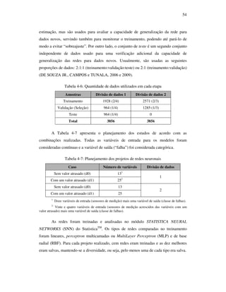 54
estimação, mas são usados para avaliar a capacidade de generalização da rede para
dados novos, servindo também para monitorar o treinamento, podendo até pará-lo de
modo a evitar “sobreajuste”. Por outro lado, o conjunto de teste é um segundo conjunto
independente de dados usado para uma verificação adicional da capacidade de
generalização das redes para dados novos. Usualmente, são usadas as seguintes
proporções de dados: 2:1:1 (treinamento:validação:teste) ou 2:1 (treinamento:validação)
(DE SOUZA JR., CAMPOS e TUNALA, 2006 e 2009).
Tabela 4-6: Quantidade de dados utilizados em cada etapa
Amostras Divisão de dados 1 Divisão de dados 2
Treinamento 1928 (2/4) 2571 (2/3)
Validação (Seleção) 964 (1/4) 1285 (1/3)
Teste 964 (1/4) 0
Total 3856 3856
A Tabela 4-7 apresenta o planejamento dos estudos de acordo com as
combinações realizadas. Todas as variáveis de entrada para os modelos foram
consideradas contínuas e a variável de saída (“falha”) foi considerada categórica.
Tabela 4-7: Planejamento dos projetos de redes neuronais
Caso Número de variáveis Divisão de dados
Sem valor atrasado (d0) 131
Com um valor atrasado (d1) 252
1
Sem valor atrasado (d0) 13
Com um valor atrasado (d1) 25
2
1-
Doze variáveis de entrada (sensores de medição) mais uma variável de saída (classe de falhas).
2-
Vinte e quatro variáveis de entrada (sensores de medição acrescidos das variáveis com um
valor atrasado) mais uma variável de saída (classe de falhas).
As redes foram treinadas e analisadas no módulo STATISTICA NEURAL
NETWORKS (SNN) do StatisticaTM
. Os tipos de redes comparadas no treinamento
foram lineares, perceptron multicamadas ou MultiLayer Perceptron (MLP) e de base
radial (RBF). Para cada projeto realizado, cem redes eram treinadas e as dez melhores
eram salvas, mantendo-se a diversidade, ou seja, pelo menos uma de cada tipo era salva.
 