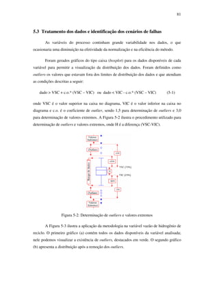 81
5.3 Tratamento dos dados e identificação dos cenários de falhas
As variáveis do processo continham grande variabilidade nos dados, o que
ocasionaria uma diminuição na efetividade da normalização e na eficiência do método.
Foram gerados gráficos do tipo caixa (boxplot) para os dados disponíveis de cada
variável para permitir a visualização da distribuição dos dados. Foram definidos como
outliers os valores que estavam fora dos limites de distribuição dos dados e que atendiam
as condições descritas a seguir:
dado > VSC + c.o.* (VSC – VIC) ou dado < VIC - c.o.* (VSC – VIC) (5-1)
onde VSC é o valor superior na caixa no diagrama, VIC é o valor inferior na caixa no
diagrama e c.o. é o coeficiente de outlier, sendo 1,5 para determinação de outliers e 3,0
para determinação de valores extremos. A Figura 5-2 ilustra o procedimento utilizado para
determinação de outliers e valores extremos, onde H é a diferença (VSC-VIC).
Figura 5-2: Determinação de outliers e valores extremos
A Figura 5-3 ilustra a aplicação da metodologia na variável vazão de hidrogênio de
reciclo. O primeiro gráfico (a) contém todos os dados disponíveis da variável analisada;
nele podemos visualizar a existência de outliers, destacados em verde. O segundo gráfico
(b) apresenta a distribuição após a remoção dos outliers.
 