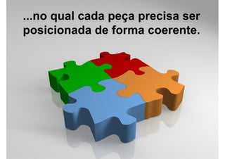 Gerenciamento de Integracao - Aula 1