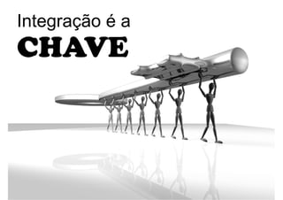 Gerenciamento de Integracao - Aula 1