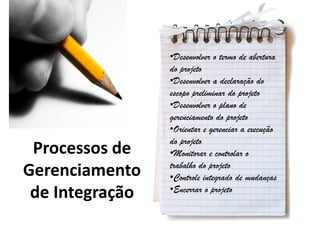 Gerenciamento de Integracao - Aula 1