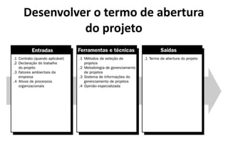 Gerenciamento de Integracao - Aula 1