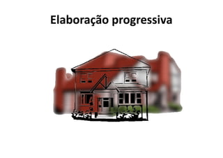 Gerenciamento de Integracao - Aula 2