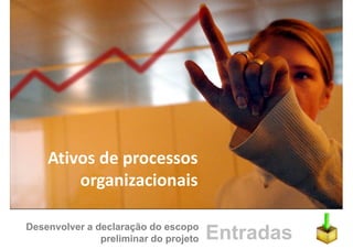 Gerenciamento de Integracao - Aula 2