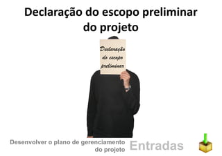 Gerenciamento de Integracao - Aula 2