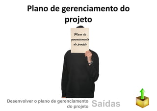 Gerenciamento de Integracao - Aula 2