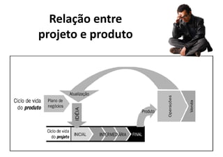Gerenciamento de Integracao - Aula 2