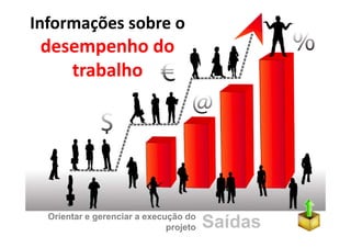 Gerenciamento de Integracao - Aula 3