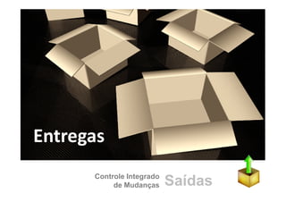 Gerenciamento de Integracao - Aula 4