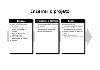 Gerenciamento de Integracao - Aula 4