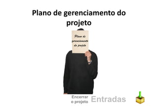 Gerenciamento de Integracao - Aula 4