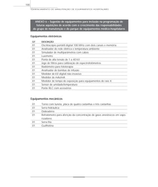 GERENCIAMENTO DE MANUTENÇÃO DE EQUIPAMENTOS HOSPITALARES
100
Equipamentos eletrônicos
QT DESCRIÇÃO
01 Osciloscópio portátil digital 100 MHz com dois canais e memória
01 Analisador de rede elétrica e temperatura ambiente
01 Simulador de multiparâmetros com cabos
01 Luxímetro
01 Ponta de alta tensão de 1 a 40 kV
01 Jogo de filtros para calibração de espectrofotômetros
01 Radiômetro para fototerapia
01 Analisador de bombas de infusão
01 Medidor de kV digital não-invasivo
01 Medidor de mAs/mA
01 Medidor de tempo de exposição para equipamentos de raio X
01 Sensor de umidade/temperatura
01 Ponte RLC com acessórios
Equipamentos mecânicos
01 Torno com luneta, placa de quatro castanhas e três castanhas
01 Serra hidráulica
01 Dobradeira
01 Refratômetro para aferição da concentração de gases anestésicos em vapo-
rizadores
01 Serra fita
01 Guilhotina
ANEXO 6 – Sugestão de equipamentos para inclusão na programação de
futuras aquisições de acordo com o crescimento das responsabilidades
do grupo de manutenção e do parque de equipamentos médico-hospitalares
 