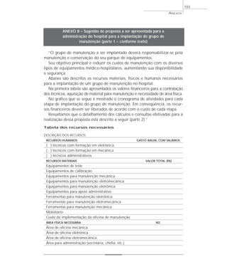ANEXOS
103
“O grupo de manutenção a ser implantado deverá responsabilizar-se pela
manutenção e conservação do seu parque de equipamentos.
Seu objetivo principal é reduzir os custos de manutenção com os diversos
tipos de equipamentos médico-hospitalares, aumentando sua disponibilidade
e segurança.
Abaixo são descritos os recursos materiais, físicos e humanos necessários
para a implantação de um grupo de manutenção no hospital.
Na primeira tabela são apresentados os valores financeiros para a contratação
dos técnicos, aquisição de material para manutenção e necessidade de área física.
No gráfico que se segue é mostrado o cronograma de atividades para cada
etapa de implantação do grupo de manutenção. Em conseqüência, os recur-
sos financeiros devem ser liberados de acordo com o custo de cada etapa.
Ressaltamos que o detalhamento dos cálculos e consultas efetivadas para a
realização dessa proposta está descrito a seguir (parte 2).”
Tabela dos recursos necessários
DESCRIÇÃO DOS RECURSOS
RECURSOS HUMANOS GASTO ANUAL COM SALÁRIOS
( ) técnicos com formação em eletrônica
( ) técnicos com formação em mecânica
( ) técnicos administrativos
RECURSOS MATERIAIS VALOR TOTAL (R$)
Equipamentos de teste
Equipamentos de calibração
Equipamentos para manutenção mecânica
Equipamentos para manutenção eletromecânica
Equipamentos para manutenção eletrônica
Equipamentos para apoio administrativo
Ferramentas para manutenção eletrônica
Ferramentas para manutenção eletromecânica
Ferramentas para manutenção mecânica
Mobiliário
Custo da implementação da oficina de manutenção
ÁREA FÍSICA NECESSÁRIA M2
Área de oficina mecânica
Área de oficina eletrônica
Área de oficina eletromecânica
Área para administração (secretaria, chefia, etc.)
ANEXO 8 – Sugestão de proposta a ser apresentada para a
administração do hospital para a implantação do grupo de
manutenção (parte 1 – conforme texto)
 