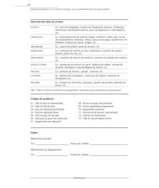 Descrição dos tipos de serviços
ELÉTRICA Ex.: troca de lâmpadas, revisões de instalações elétricas, instalações
telefônicas, aterramento elétrico, troca de disjuntores e interruptores,
etc.
HIDRÁULICA Ex.: desentupimento de rede de esgoto, sanitários, redes, pias; trocas
de encanamentos, torneiras, sifões, caixa de descarga; vazamentos em
telhados; limpeza de caixas-d’água, etc.
JARDINAGEM Ex.: capina de jardins, poda de árvores, etc.
SERRALHERIA Ex.: consertos de móveis de aço, confecção e conserto de grades,
janelas, portas de aço, etc.
MARCENARIA Ex.: consertos de móveis de madeira, consertos de portões de madeira,
etc.
SERVIÇOS GERAIS Ex.: mudanças de móveis em geral, limpeza de calhas, retirada de
entulho, montagem e desmontagem de móveis, etc.
PINTURA Ex.: pinturas de móveis, parede, externas, etc.
CHAVEIRO Ex.: abertura de fechaduras, confecção de chaves, consertos de
fechaduras, etc.
REFORMA Ex.: reforma de área física, divisórias, quebra de paredes, abertura de
portas, etc.
OBS.: Todos os serviços de reformas serão programados e autorizados pela coordenadoria de planejamento.
Códigos de pendência
01 - Falta de peça no almoxarifado 08 - Acesso ao equip. não permitido
02 - Falta de mão-de-obra 09 - Serviço aguardando programação
03 - Peça em aquisição por licitação 10 - Aguardando orçamento
04 - Peça em aquisição direta 11 - Inexistência de pessoal especializado
05 - Falta de peça no mercado 12 - Contrato de manutenção
06 - Aquisição de peças não autorizada 13 - Falta de documentação técnica
07 - Equipamento não disponível
Equipe
Manutenção predial
Tel: ____________________________________ Pessoa de contato: _________________________________________
Manutenção de equipamentos
Tel: ___________________________________ Pessoa de contato: _________________________________________
GERENCIAMENTO DE MANUTENÇÃO DE EQUIPAMENTOS HOSPITALARES
46
 