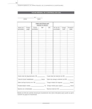 GERENCIAMENTO DE MANUTENÇÃO DE EQUIPAMENTOS HOSPITALARES
50
FICHA MENSAL DE CONTROLE DO EAS
Gasto total do departamento: R$ ______________ Custo total do material em R$: _______________
Total de horas trabalhadas: _____________ horas Valor do estoque existente em R$: ___________
Valor da hora técnica em R$: _________________ Tempo médio de resposta: _____________ horas
Produtividade média: _________________________ % Tempo médio para reparo: _____________ horas
Número de rechamadas: _______________________ Número total de OS: __________________________
Modelo de ficha de controle mensal para levantamento dos vários indicadores para auxílio ao geren-
ciamento do grupo de manutenção.
______________________________ de ____________
(mês) (ano)
Nome do
funcionário
Tempo
pago
Outras
atividades
MP MC Nº de OS
concluídas
Tempo
total
Produtivi-
dade
TEMPO REGISTRADO NAS
ORDENS DE SERVIÇO
 