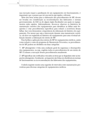 GERENCIAMENTO DE MANUTENÇÃO DE EQUIPAMENTOS HOSPITALARES
78
sua execução requer a paralisação de um equipamento em funcionamento, é
importante que a pessoa que irá executá-la seja rápida e eficiente.
Além dos itens acima para a elaboração dos procedimentos de MP, devem
ser levadas em consideração as recomendações dos fabricantes e normas
governamentais, do EAS ou de algum órgão fiscalizador aos quais os equipa-
mentos estão sujeitos. Adicionalmente, devem-se observar os históricos de
manutenção corretiva dos equipamentos para identificar as falhas mais fre-
qüentes e criar procedimentos específicos para reduzir a ocorrência dessas
falhas. Isso vem demonstrar a importância da elaboração do histórico do equi-
pamento. Por menor que seja a intervenção durante uma manutenção correti-
va, ela deve ser registrada no histórico do equipamento para uma eventual uti-
lização durante a elaboração do roteiro de MP.
Para facilitar a aplicação dos roteiros de MP de equipamentos médicos, assim
como reduzir o custo do programa de Manutenção Preventiva, os procedimen-
tos de MP podem ser divididos em duas categorias:
1. MP abrangentes: é feita uma avaliação geral da segurança e desempenho
dos equipamentos, ou seja, engloba todos os procedimentos de um roteiro de
MP. É comum a execução desses procedimentos anualmente.
2. MP específicas: são verificados e trocados os itens que se degradam entre as ins-
peções abrangentes. Geralmente, as inspeções são feitas em obediência às normas
de funcionamento ou às recomendações dos fabricantes dos equipamentos.
A tabela seguinte mostra uma sugestão de intervalos entre manutenções pre-
ventivas para diversas categorias de equipamentos médicos.
 