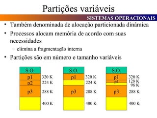 Partições variáveis Também denominada de alocação particionada dinâmica Processos alocam memória de acordo com suas necessidades elimina a fragmentação interna Partições são em número e tamanho variáveis S.O. p1 p2 p3 320 K 224 K 288 K 400 K S.O. p1 p3 320 K 224 K 288 K 400 K S.O. p1 p3 320 K 128 K 288 K 400 K p4 96 K 