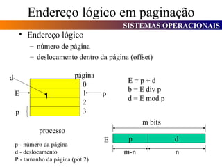 Endereço lógico em paginação Endereço lógico número de página deslocamento dentro da página (offset) página 0 1 2 3 processo p E p p - número da página d - deslocamento P - tamanho da página (pot 2) d E = p + d b = E div p d = E mod p p d E m bits n m-n 