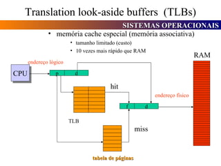 Translation look-aside buffers  (TLBs) memória cache especial (memória associativa) tamanho limitado (custo) 10 vezes mais rápido que RAM p d f d endereço lógico endereço físico tabela de páginas CPU TLB hit miss RAM 