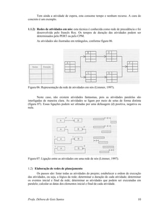 Profa. Débora de Gois Santos 10
Tem ainda a atividade de espera, esta consome tempo e nenhum recurso. A cura do
concreto é um exemplo.
1.1.2) Redes de atividades em nós: esta técnica é conhecida como rede de precedência e foi
desenvolvida pelo francês Roy. Os tempos de duração das atividades podem ser
determinados pelo PERT ou pelo CPM.
As atividades são ilustradas em retângulos, conforme figura 06.
Figura 06: Representação da rede de atividades em nós (Limmer, 1997).
Neste caso, não existem atividades fantasmas, pois as atividades paralelas são
interligadas de maneira clara. As atividades se ligam por meio de setas de forma distinta
(figura 07). Essas ligações podem ser afetadas por uma defasagem (d) positiva, negativa ou
nula.
Figura 07: Ligação entre as atividades em uma rede de nós (Limmer, 1997).
1.2) Elaboração de redes de planejamento
Os passos são: listar todas as atividades do projeto; estabelecer a ordem de execução
das atividades, ou seja, a lógica da rede; determinar a duração de cada atividade; determinar
os eventos inicial e final da rede; determinar as atividades que podem ser executadas em
paralelo; calcular as datas dos elementos inicial e final de cada atividade.
 