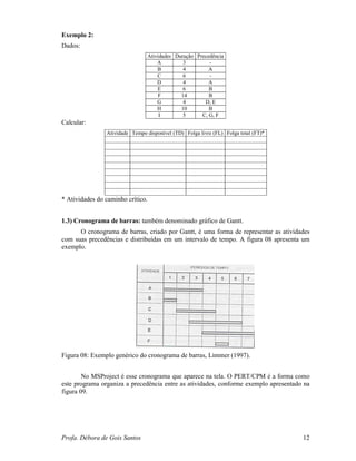 Profa. Débora de Gois Santos 12
Exemplo 2:
Dados:
Atividades Duração Precedência
A 3 -
B 4 A
C 6 -
D 4 A
E 6 B
F 14 B
G 4 D, E
H 10 B
I 5 C, G, F
Calcular:
Atividade Tempo disponível (TD) Folga livre (FL) Folga total (FT)*
* Atividades do caminho crítico.
1.3) Cronograma de barras: também denominado gráfico de Gantt.
O cronograma de barras, criado por Gantt, é uma forma de representar as atividades
com suas precedências e distribuídas em um intervalo de tempo. A figura 08 apresenta um
exemplo.
Figura 08: Exemplo genérico do cronograma de barras, Limmer (1997).
No MSProject é esse cronograma que aparece na tela. O PERT/CPM é a forma como
este programa organiza a precedência entre as atividades, conforme exemplo apresentado na
figura 09.
 