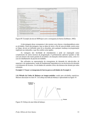 Profa. Débora de Gois Santos 13
Figura 09: Exemplo da tela do MSProject com o cronograma de barras (Gehbauer, 2002).
A desvantagem desse cronograma é não mostrar com clareza a interdependência entre
as atividades. Outra desvantagem e que as datas de início e fim de uma atividade, assim como
as folgas, devem ser definidas antes de se desenhar, pois qualquer mudança na programação
implicará seu redesenho, o que lhe confere certa rigidez.
As vantagens são: facilidade de entendimento e pode ser empregado como
complemento de outras técnicas de programação. É perfeitamente aplicável quando se lida
com um número não muito grande de atividades e de durações relativamente curtas, como é o
caso do detalhamento de pacotes de trabalho.
São utilizados na representação de cronogramas de demanda de mão-de-obra, de
materiais e de equipamentos, sendo de fundamental importância no uso da técnica de alocação
e nivelamento de recursos. As atividades do caminho crítico são destacas das demais por outra
coloração.
Exemplo 3: Traçar o cronograma de barras para as atividades do Exemplo 2.
1.4) Método da Linha de Balanço ou tempo-caminho: usado para atividades repetitivas.
Maiores descrições no item IV. Um esboço da linha de balanço é apresentado na figura 10.
Serviço
Período
Unidade de
repetição
Figura 10: Esboço de uma linha de balanço.
 