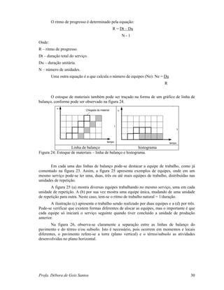Profa. Débora de Gois Santos 30
O ritmo de progresso é determinado pela equação:
R = Dt – Du
N - 1
Onde:
R – ritmo de progresso.
Dt – duração total do serviço.
Du – duração unitária.
N – número de unidades.
Uma outra equação é a que calcula o número de equipes (Ne): Ne = Du
R
O estoque de materiais também pode ser traçado na forma de um gráfico de linha de
balanço, conforme pode ser observado na figura 24.
u
tempo
Chegada de material
Linha de balanço
tempo
Histograma
tempo
u
Linha de balanço histograma
Figura 24: Estoque de materiais – linha de balanço e histograma.
Em cada uma das linhas de balanço pode-se destacar a equipe de trabalho, como já
comentado na figura 23. Assim, a figura 25 apresenta exemplos de equipes, onde em um
mesmo serviço pode-se ter uma, duas, três ou até mais equipes de trabalho, distribuídas nas
unidades de repetição.
A figura 25 (a) mostra diversas equipes trabalhando no mesmo serviço, uma em cada
unidade de repetição. A (b) por sua vez mostra uma equipe única, mudando de uma unidade
de repetição para outra. Neste caso, tem-se o ritmo de trabalho natural = 1/duração.
A ilustração (c) apresenta o trabalho sendo realizado por duas equipes e a (d) por três.
Pode-se verificar que existem formas diferentes de alocar as equipes, mas o importante é que
cada equipe só iniciará o serviço seguinte quando tiver concluído a unidade de produção
anterior.
Na figura 26, observa-se claramente a separação entre as linhas de balanço do
pavimento e do térreo e/ou subsolo. Isto é necessário, pois ocorrem em momentos e locais
diferentes, o pavimento refere-se a torre (plano vertical) e o térreo/subsolo as atividades
desenvolvidas no plano horizontal.
 