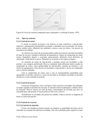 Profa. Débora de Gois Santos 39
Figura 30: Curva de controle comparação entre o planejado e o realizado (Limmer, 1997).
5.1) Tipos de controles
5.1.1) Controle de custos
É similar ao controle de prazos e de recursos, ou seja, controla-se a mão-de-obra,
materiais e equipamentos (incorporados ao projeto e utilizados em sua execução). Os custos,
porém, podem sofrer influência dos ambientes externos como da oferta e da procura do
mercado ou da inflação.
As variáveis nos custos de um projeto podem mudar por causa de: precisão incompleta
de tipos de serviços; estimativa deficiente de quantitativos; índices de composição de custos
irreais; desperdício durante a execução; gerenciamento deficiente; nível deficiente de
informação. Ainda devido a greves, flutuações na economia ou de origem ecológica.
As variações de custos de mão-de-obra e encargos sociais são levantadas a cada
período e por categoria profissional. Deve-se considerar ainda diferentes índices usados na
composição de custos, como produtividade da mão-de-obra, consumo de materiais e uso
efetivo de equipamentos. Estes devem ser levantados a cada período e devem ser comparados
com os valores estimados.
Com as composições de custos reais e com as correspondentes quantidades reais
apropriadas no período, calcula-se o custo real de todas as atividades executadas no período,
obtendo-se o custo realizado no período.
5.1.2) Controle de prazos
É feito por cronogramas, como o de barras. Neste controle as atividades são quebradas
em partes segundo os períodos de execução. É colocada a barra do planejado e embaixo dela a
do realizado. Pode-se colocar em cima da barra a percentagem da atividade que deve ser
executada para cada período. O mesmo pode ser feito com a curva S.
Normalmente as atividades são pacotes de trabalho. Pode-se associar ao diagrama de
barras os custos dos pacotes.
5.1.3) Controle de recursos
5.1.3.1) Controle de materiais
É feito com freqüência mínima mensal, ao comparar as quantidades previstas com as
realizadas na execução das diferentes atividades. Elas são controladas pelas respectivas notas
 