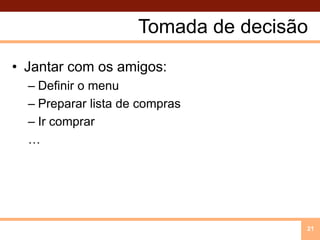 Tomada de decisãoJantar com os amigos:Definir o menuPrepararlista de comprasIrcomprar…21