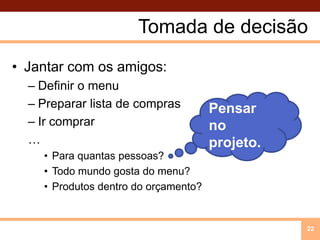 Tomada de decisãoJantar com os amigos:Definir o menuPrepararlista de comprasIrcomprar…Para quantaspessoas?Todomundogosta do menu?Produtosdentro do orçamento?22Pensar no projeto.