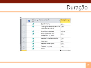 Duração25