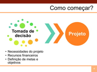 Como começar?5