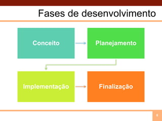 Fases de desenvolvimento6