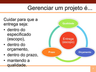 Gerenciar um projeto é...Cuidar para que a entrega seja:dentro do especificado (escopo),dentro do orçamento,dentro do prazo,mantendo a qualidade.7
