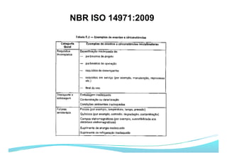 NBR ISO 14971:2009
 