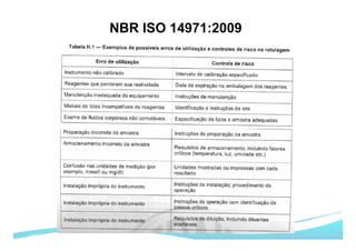 NBR ISO 14971:2009
 